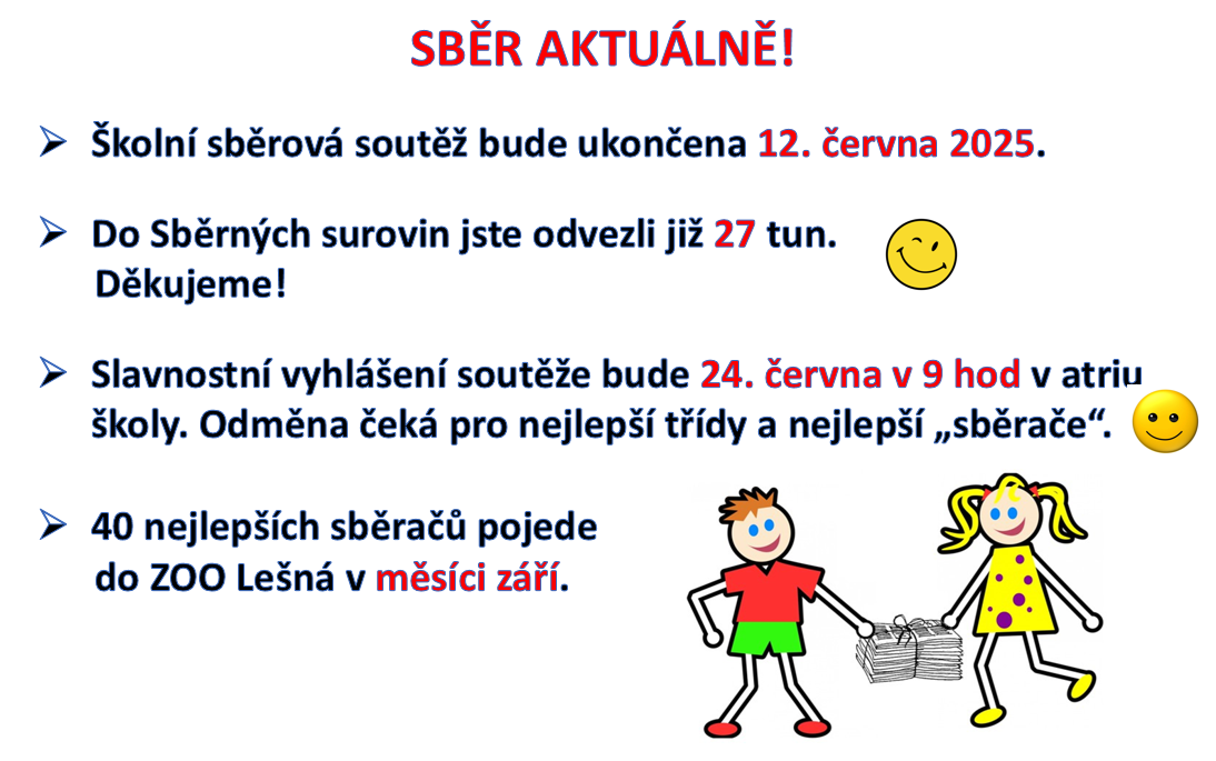 Sběr aktuálně