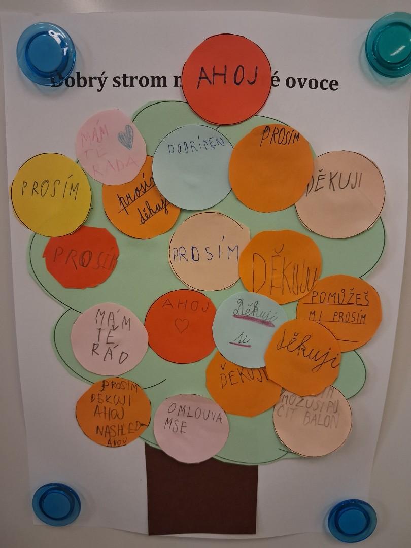 MPP - Jsme kamarádi