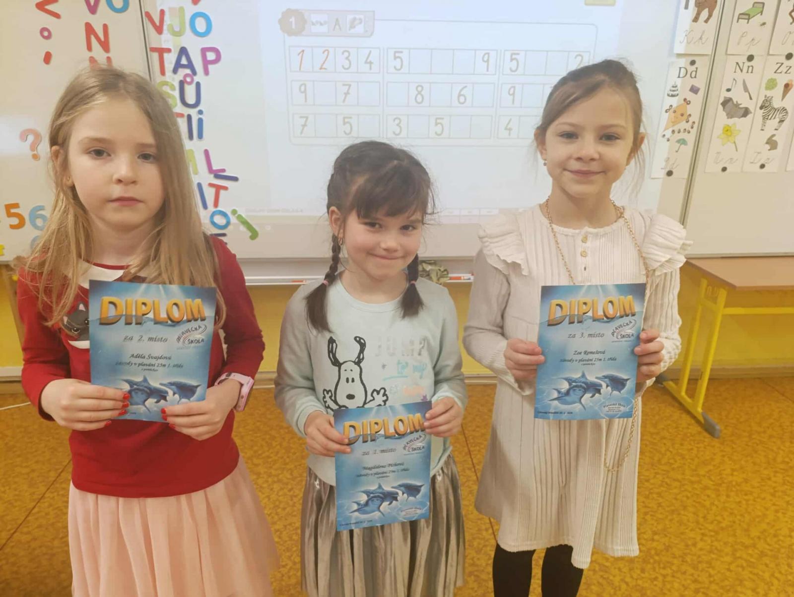 Výsledky plavecké soutěže v naší třídě - 1. místo Majda Píchová, 2. místo Adélka Švajdová, 3. místo Zoe Remešová - Gratulujeme