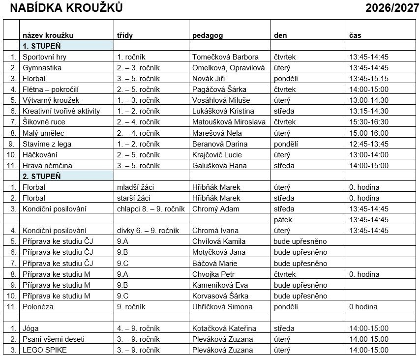 Nabídka kroužků 2026/2027