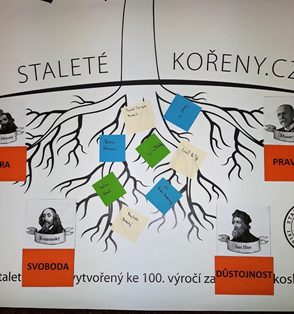 Staleté kořeny