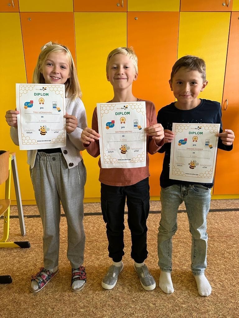 Wocabee - vyhodnocení výsledků - skupina paní učitelky Korvasové